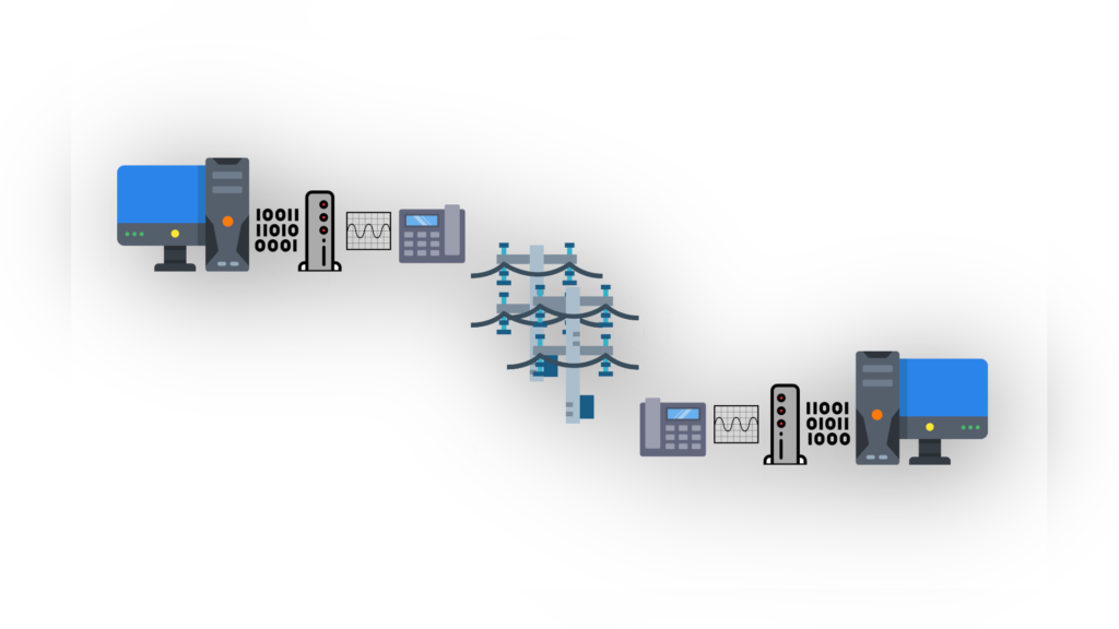 Два способи, як з'єднати комп'ютери по Dialup Майстерня Мольфара